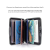 Miami CarryOn Secure RFID Blocking Wallet - Prevent Identity Theft