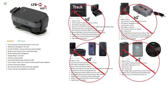 Security Surveillance GPS Tracking Device for Suburban (Default: Default)