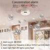 LCD CO Sensor Carbon Monoxide Detector 85dB Sound Independent CO Poisoning Warning Alarm Detector Meter Kitchen Fireplace Indoor