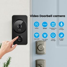 1pc smart wireless doorbell, smart 2.4G WIFI video doorbell, Tuya APP smart system control, two-way intercom, night vision function, video call (Color: Matte Black)